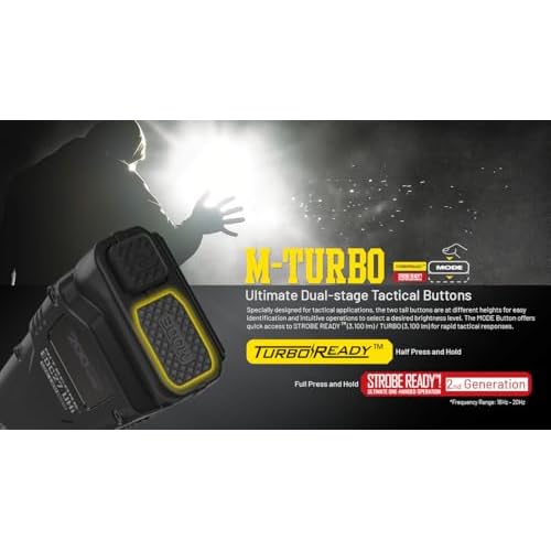 Nitecore EDC27 UHi 3100 Lumen USB Rechargeable Slim Body LED Flashlight EdisonBright Brand Charging Adapter