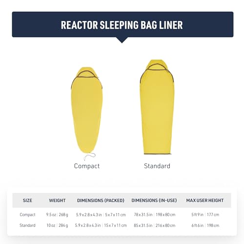 Sea to Summit Reactor Insulated Sleeping Bag Liner