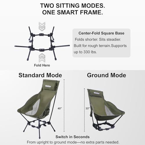 Wildhiker Compact High Back Camping Chair - Foldable with Dual Sitting Modes, Pillow, Arm Pads and Side Pockets - Lightwei...
