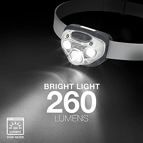 Energizer LED Headlamp PRO (2-Pack), IPX4 Water Resistant Headlamps, High-Performance Head Light for Outdoors, Camping, Ru...