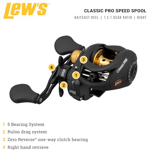 Lew's Classic Pro Speed Spool SLP Baitcast Reel
