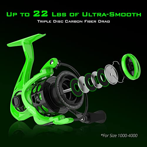 KastKing Zephyr Spinning Reel Green Size 3000 & 7' ML & M Spinning Rod Combo