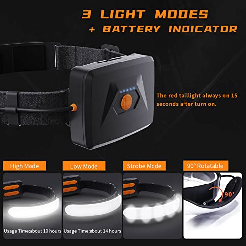 svsviio Headlamp Rechargeable PRO+,7500mAh 1500 Lumen Super Bright 230°Beam LED Head Lamp,Head Lights for Forehead,3 Mode...