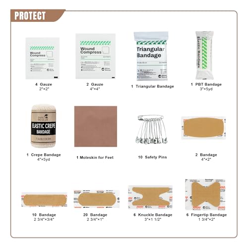 RHINO RESCUE Survival First Aid Kit, HSA/FSA Eligible, Emergency Kit Molle Pouch IFAK Medical Kit for Vehicles Car Camping...
