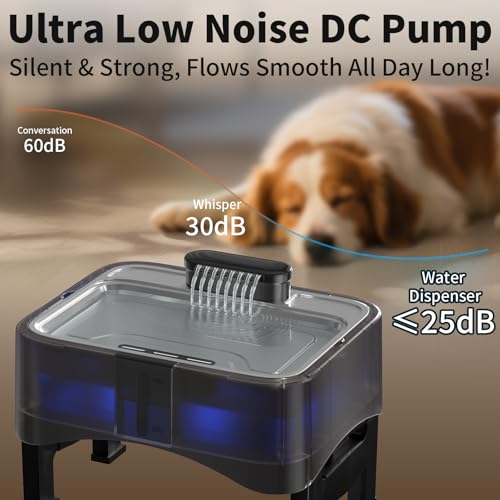 8.5L/2.25Gal Elevated Dog Water Fountain, Xetino 4 Height Adjustable Raised Dog Water Bowl Dispenser for Large Dogs with S...