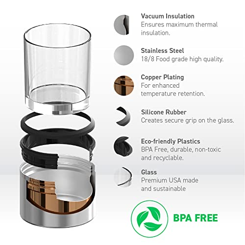 asobu Whiskey Sleeve Glass – Insulated Bourbon Tumbler with Premium Rocks Glass, BPA-Free, Double-Wall Stainless Steel, Ke...