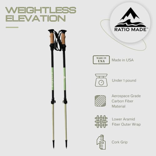 Elevate Lightweight Collapsible Trekking Pole Pair- Carbon Fiber and Aramid Fiber with Cork Grips- Made in USA
