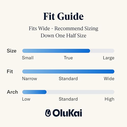OLUKAI Nohea Mesh Men's Slip On Sneakers, Lightweight & Breathable Shoes for Everyday Wear, All-Weather & Enhanced Traction