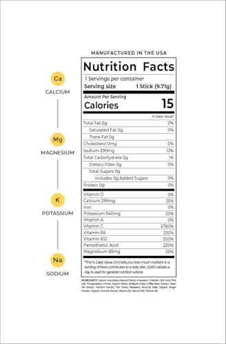 MDRN Hydration Electrolyte Mix | 1600mg+ Electrolytes w/Pink Himalayan Salt | No Sugar Added (20ct, Tangerine)