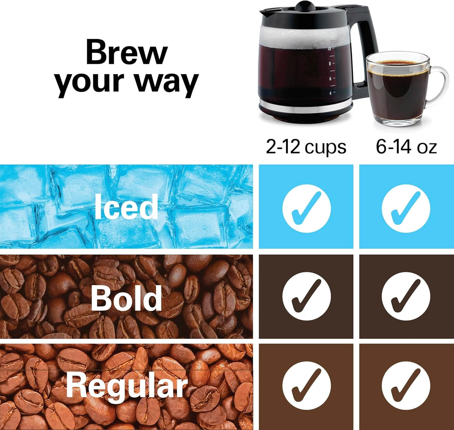 2-Way 12 Cup Programmable Drip Hot and Iced Coffee Maker & Single Serve Coffee Machine, Glass Carafe, Auto Pause and Pour, Black (47500J)