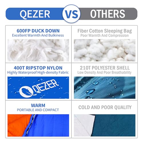QEZER Down Sleeping Bag for Adults 0°F 10°F 15°F 20°F Backpacking Sleeping Bag for Cold Weather with Compression Sack