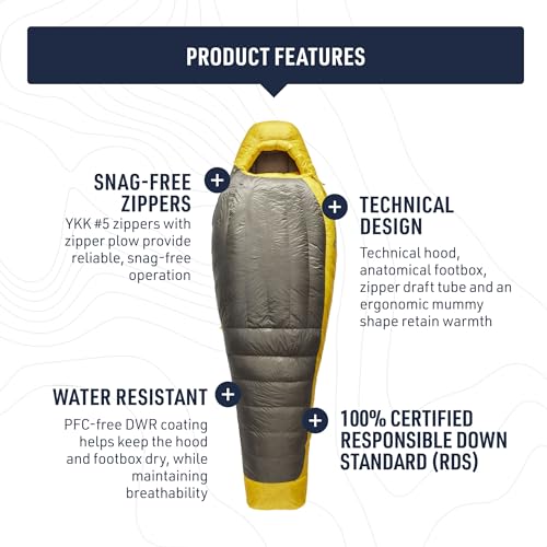 Sea to Summit Sleep System: Spark Sleeping Bag and Aeros Premium Pillow