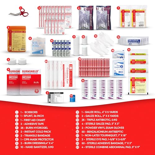 Class B OSHA ANSI Compliant First Aid Kit – Emergency Medical Supplies in Wall-Mountable Plastic Case for Workplace, Offic...
