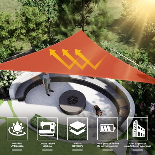 Vexoria Sun Shade Sail Canopy, 20'x 20'x 20' Triangle 95% UV Block Shade Cover for Outdoor, Backyard Patio, Lawn, Garden, ...