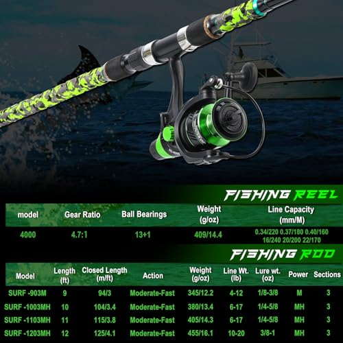 Sougayilang Surf Fishing Rod and Reel Combo Medium/Heavy 3 Piece Travel Spinning Rod with 4000 Size Reel Baitfeeder Combo(...