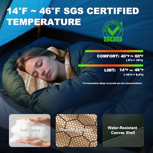 MHTD Winter Cold Weather Sleeping Bag for Adults 0 Degree,Cotton Canvas with YKK Zipper Compact Backpacking Mummy Camping ...
