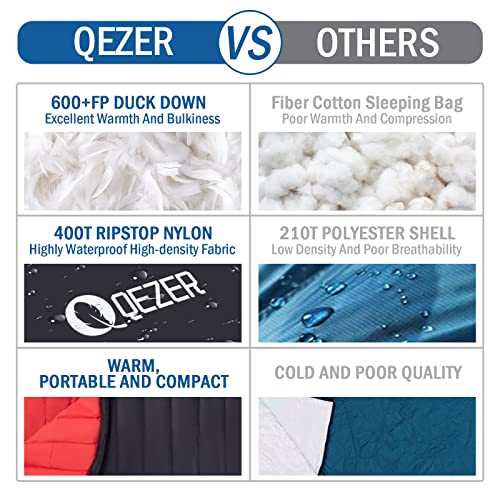 Ultralight Down Sleeping Bag for Adults with 600 Fill Power, Compact Sleeping Bag for Backpacking, Hiking and Camping