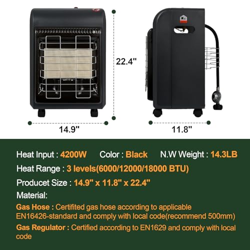 OKF Propane Heater, 6000 to 18000 BTU 3 Modes Indoor Propane Heater with ODS & Tip-over Protection, Outdoor Heaters with G...