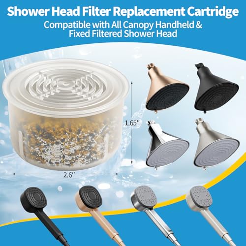 BETTFILTER Shower Head Filter Replacement Cartridge Compatible with All Canopy Handheld & Fixed Filtered Shower Head,For H...