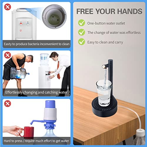 Desktop Water Bottle Dispenser, Keweis Portable Electric Water Bottle Pump Countertop for 5 Gallon & Universal Bottles, US...