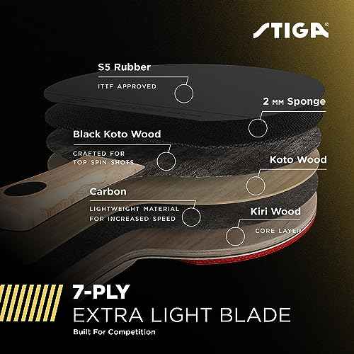 STIGA Carbon+ Ping Pong Paddle ? 7-ply Extra Light Carbon Fiber Blade ? 2mm Premium Sponge ? Concave Pro Handle for Exceptional Grip ? Performance Table Tennis Racket for Tournament-Level Play Red