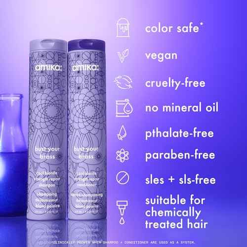 amika bust your brass cool blonde strength repair shampoo, 1000ml