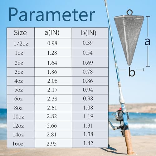 Pyramid Sinkers Fishing Weights, Saltwater Fishing Sinkers for Surf Fishing Gear Tackle - 1oz, 2oz, 3oz