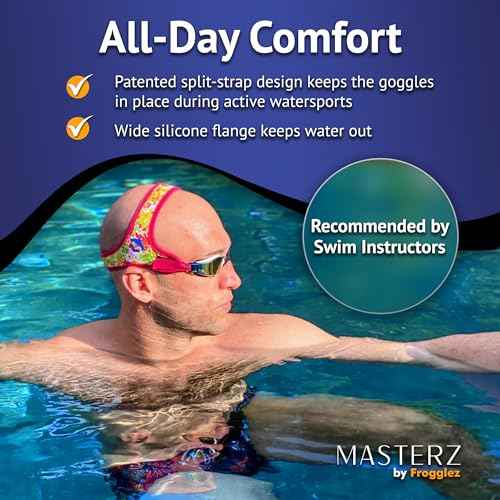 Frogglez Masterz Swim Goggles for Adults & Teens, Anti Fog Mirrored Goggles