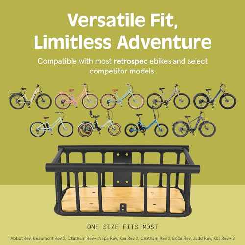 Retrospec Tote & Tote Plus Ebike Basket Lightweight, Aluminum Front Basket for Electric Bikes