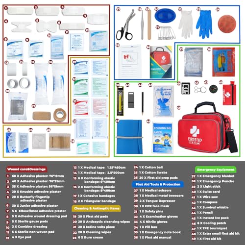 Raismile 505 Piece Large First Aid Kit - Comprehensive Medical Kit for Home, Car, Travel, Camping, Business, School & Outdoor