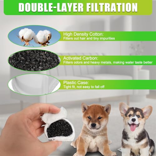 Pet Cat Water Fountain Filters Replacment Compatible with Drinkwell Petsafe Fountain Stainless Steel 360 Avalon, Pagoda Se...