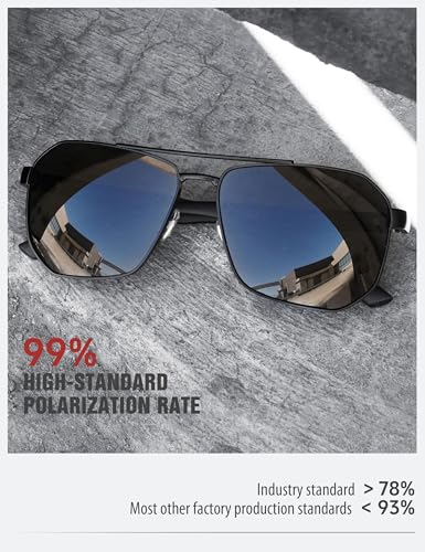 LUENX Aviator Sunglasses for Men Square Polarized Polygon Lens - UV 400 Protection with Accessories 61MM Driving Outdoor