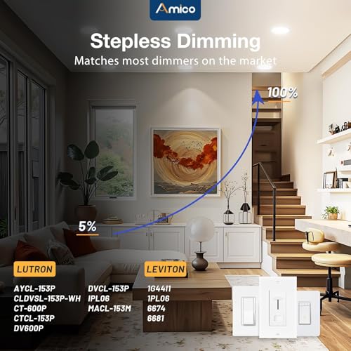 Amico 4 Pack 6 Inch 5CCT Ultra-Thin LED Recessed Ceiling Light with Junction Box, 2700K/3000K/3500K/4000K/5000K Selectabl...