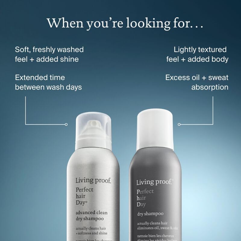 Living proof Perfect Hair Day Dry Shampoo - Absorbs Oil, Sweat, Odor, Cleans Hair, Fresh Scent, Detoxifies Scalp for Women and M