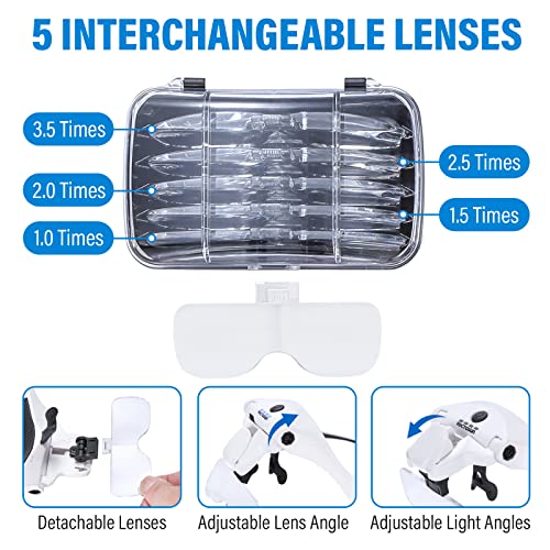 YOCTOSUN Magnifying Glasses with 4 LED Lights, Headband Magnifier with 5 Detachable Lenses 1X, 1.5X, 2X, 2.5X 3.5X -Rechar...