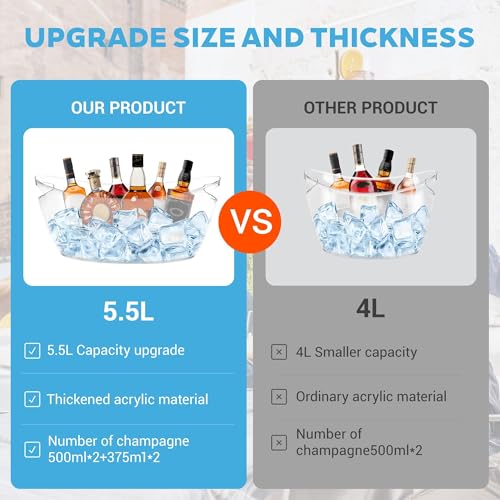 Ice Bucket 2 PCS for Parties 5.5 Liter Large Clear Champagne Beer Tub Mimosa Bar Supplies Kit Acrylic Plastic Wine Beverag...