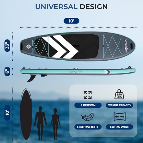 SereneLife Ultra-Light Inflatable Stand Up Paddle Board with Premium SUP Accessories - Extra Wide Stable Design with Non-S...