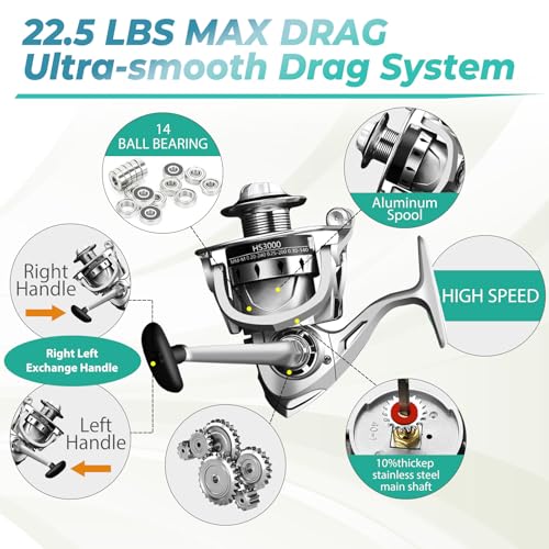 Telescopic Fishing Rod and Reel Combo, 6.89FT 7.89FT Collapsible Fishing Kits, Carbon Fiber Fishing Pole Spinning Reel Lur...