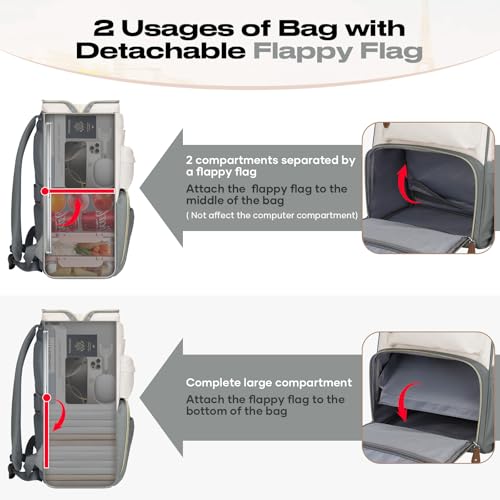 Maelstrom Travel Backpack for Women Men,Laptop Backpack Fits 15.6-17.3 Inch Laptop, Nurse/Work Bag with Insulated Lunch Bo...