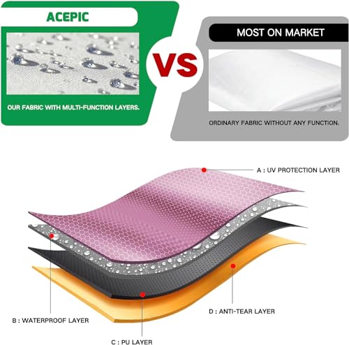 ACEPIC 10x10 Canopy Replacement Top Cover with Air Vent,UPF 50+ UV protection,300D Silver-coated Polyester PA Waterproof f...
