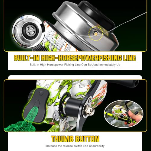 Sougayilang Spincast Reel and 2-Piece Fishing Rod Combo, 6FT Rod with Pre-Spooled Line Stainless Steel Guide, SuperPolymer...