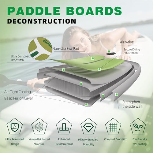 D3SEA 11 ft Inflatable Paddle Board with SUP Accessories, Non Slip EVA Deck, Extra Long Extra Wide iSUP, All Around Stand ...