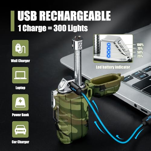 LcFun Electric Lighter USB Rechargeable Arc Lighters Windproof Plasma Lighters with LED Battery Display, Waterproof Electr...