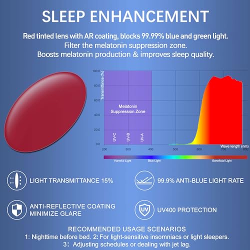 ANDWOOD Fit Over Blue Light Blocking Glasses for Women Men Fitover Computer TV Gaming AR Coatings Lens Improve Sleep