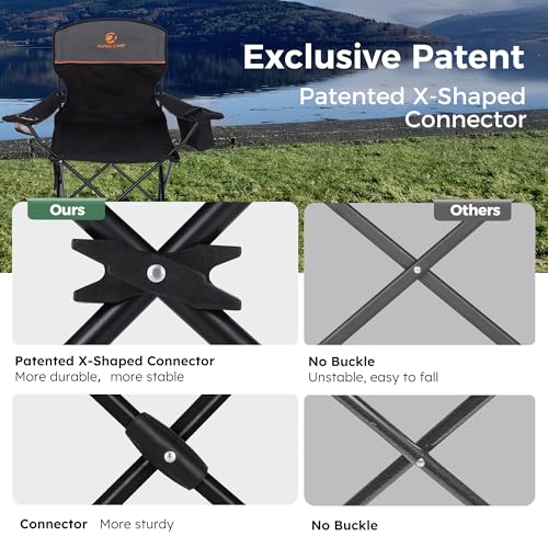ALPHA CAMP Folding Camping Chairs for Adults Lawn Chairs Outdoor Chairs Support 225 LBS Portable Camp Chairs with Cup Hold...
