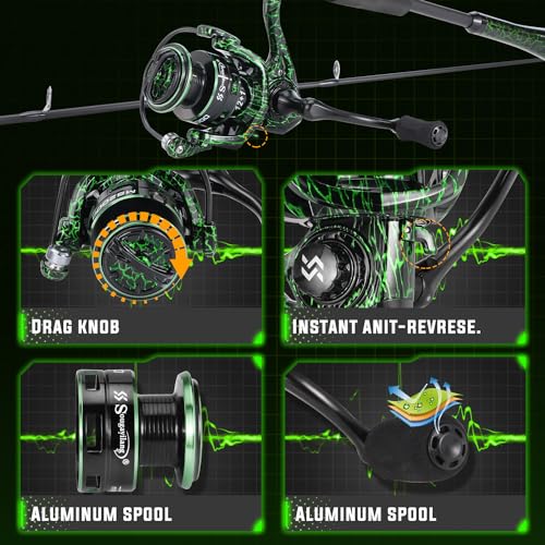 Sougayilang Casting Fishing Rod Combos, IM6 Graphite 2Pc Blanks, Anti-Reverse Baitcasting Reel, Stainless Steel Guides