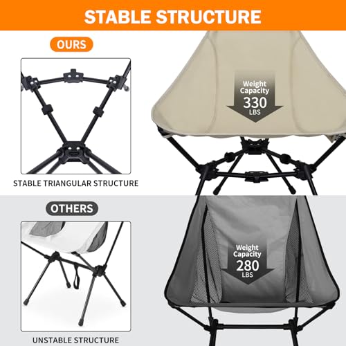 Car Camping Tarp Tailgate & Backpacking Chairs, AYAMAYA 14 x 16 FT Extra Large Car Tent Tarp, Ultralight Folding High Back...