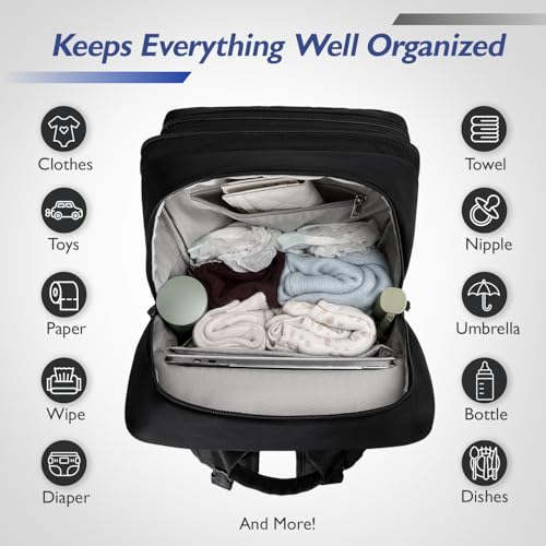 LORADI Dad Diaper Backpack, 34L Large Capacity with Stroller Buckles, Luggage Sleeve and 3 Insulated Pockets, Tactical Style