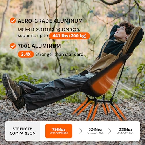 Naturehike YL01 Snap Camping Chair, 1 Second Setup Frame, 441lb Capacity, Portable Backpacking Chair with Storage Bag, Lig...