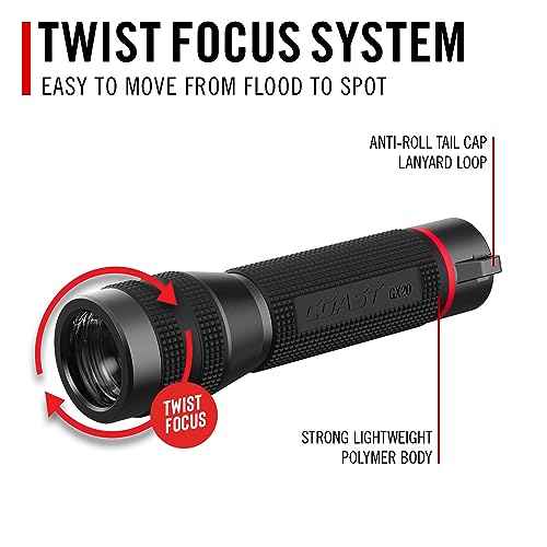 Coast GX20 1200 Lumen Waterproof Alkaline-Dual Power LED Flashlight with Twist Focus, Anti-Roll Cap and Textured Handle - Compatible with 4 x AAA Batteries (Included) or ZX750 Rechargeable Battery